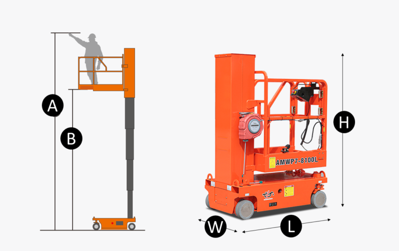 Vertical Lifts Leading Provider Of Aerial Work Platforms And Material Handling Equipment